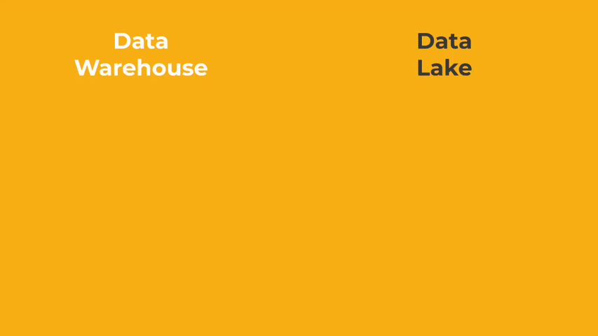 Data Warehouse: Structured data, Data use is known, Data use is easier, Less data with high quality Data Lake: Raw data sets, Data use is not identified, architecture can be easily adapted, Large amounts