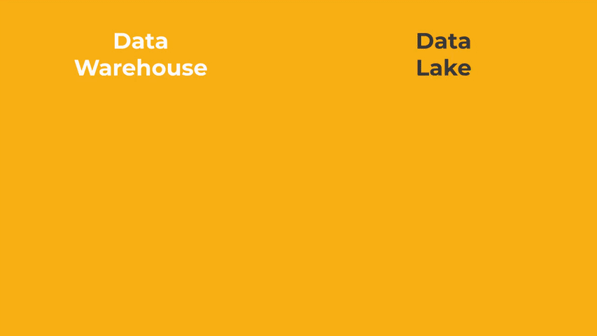 Data Warehouse: Strukturierte Datensätze, Datennutzen bekannt, Datennutzung einfacher, weniger Daten, aber höhere Qualität / Data Lake: Rohe Datensätze, Datennutzen unbekannt, Architektur kann leicht angepasst werden, große Datenmengen